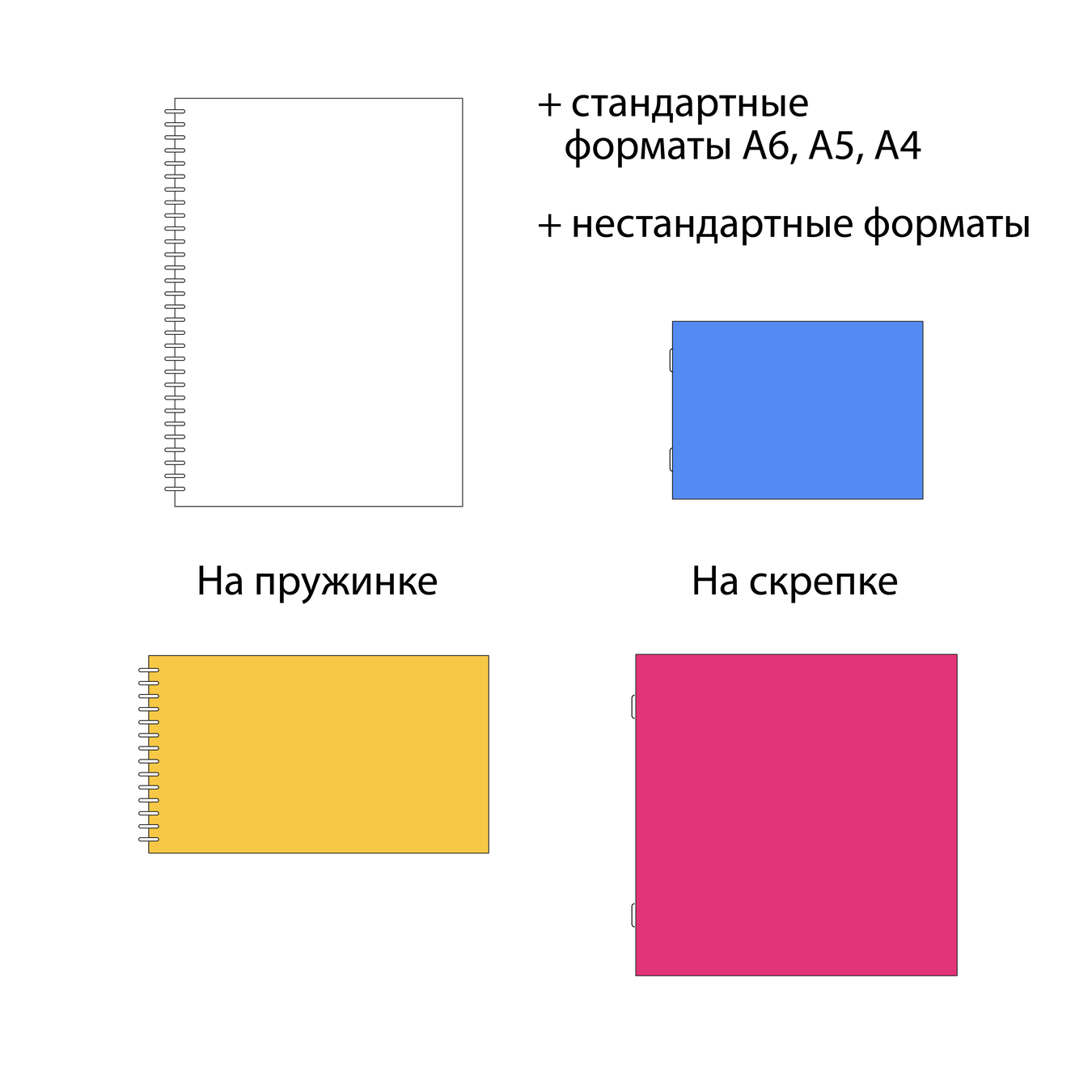 печать брошюр и каталогов